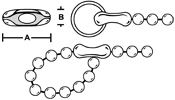 B Couplings Diagram